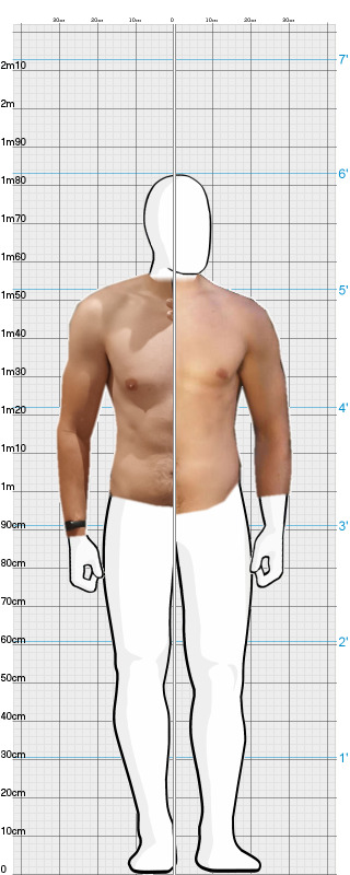 Full Size Comparison