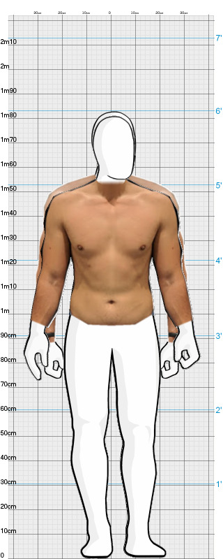 Full Size Comparison