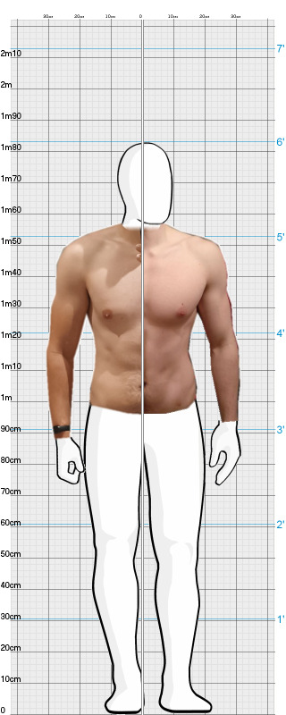 Full Size Comparison