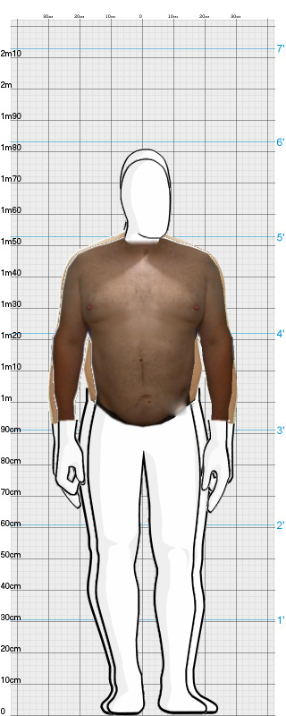 Full Size Comparison