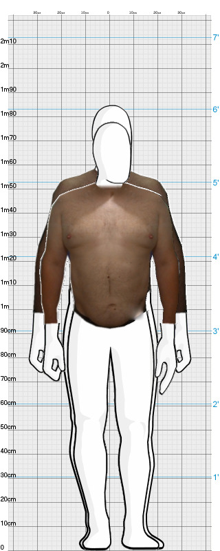 Full Size Comparison