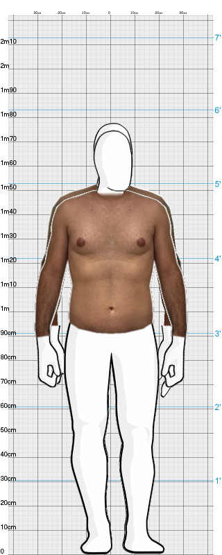 Full Size Comparison