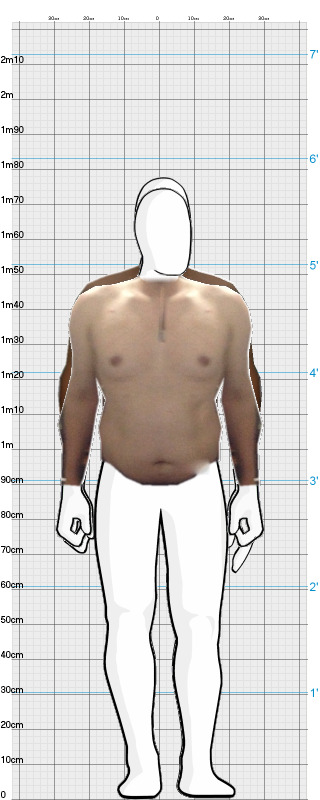 Full Size Comparison