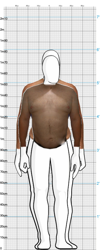 Full Size Comparison