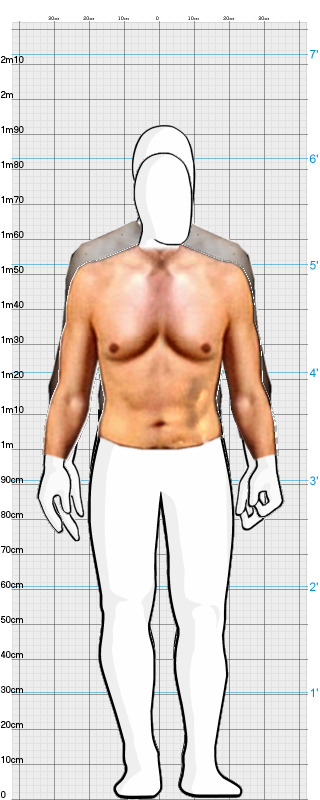 Full Size Comparison