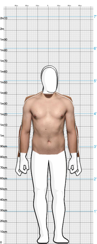 Full Size Comparison