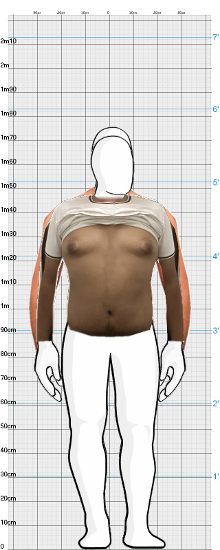 Full Size Comparison