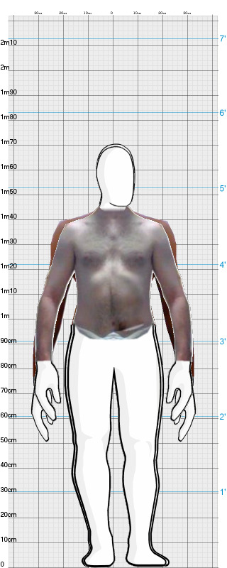 Full Size Comparison