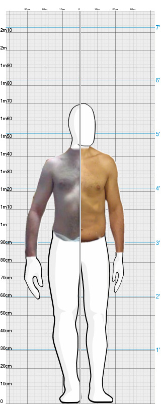 Full Size Comparison
