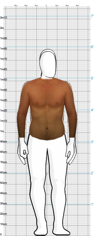 Full Size Comparison