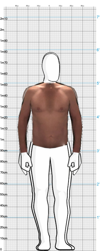 Full Size Comparison