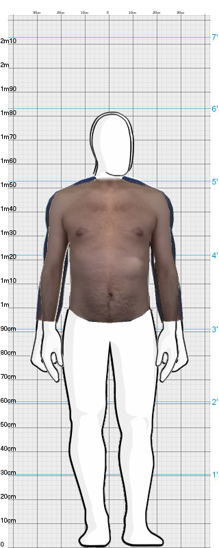 Full Size Comparison