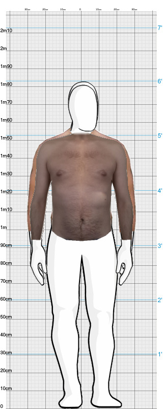 Full Size Comparison