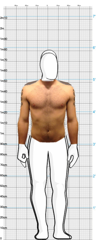 Full Size Comparison