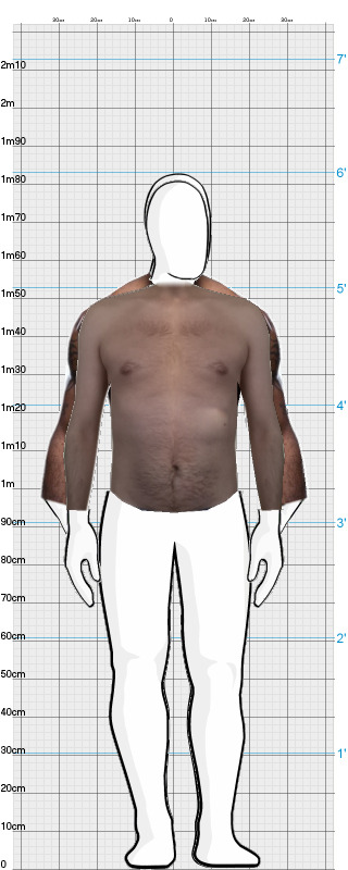 Full Size Comparison