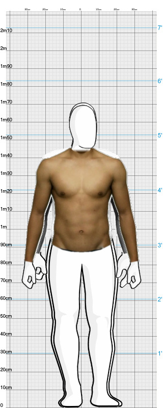 Full Size Comparison