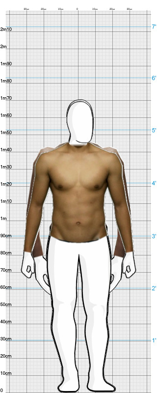 Full Size Comparison