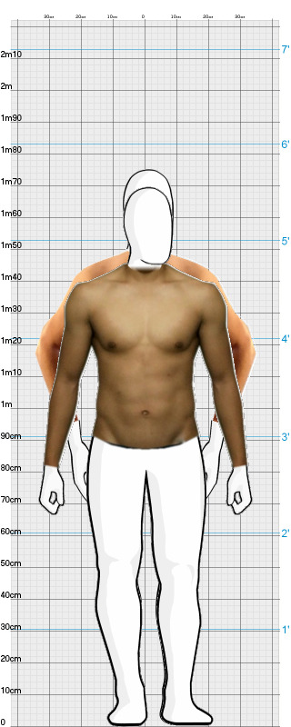 Full Size Comparison