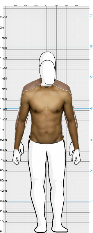 Full Size Comparison