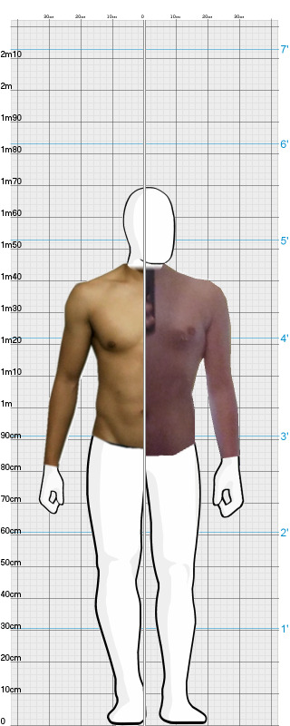 Full Size Comparison