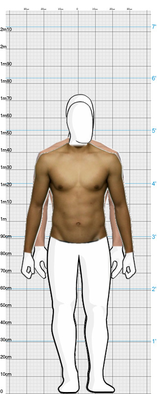 Full Size Comparison