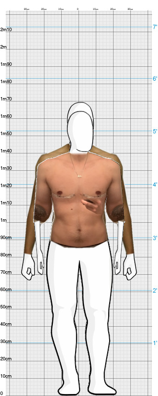 Full Size Comparison