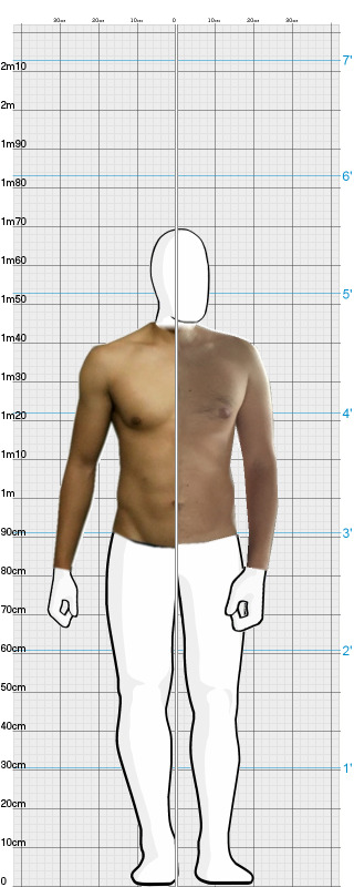 Full Size Comparison