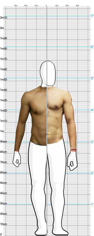Full Size Comparison