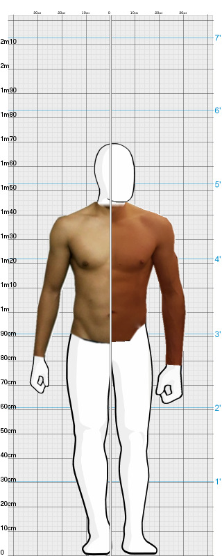 Full Size Comparison