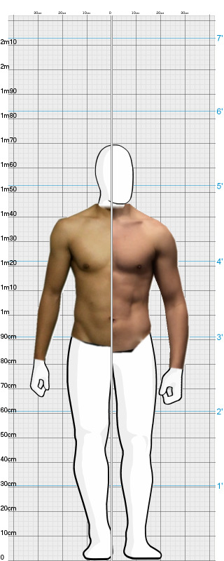 Full Size Comparison