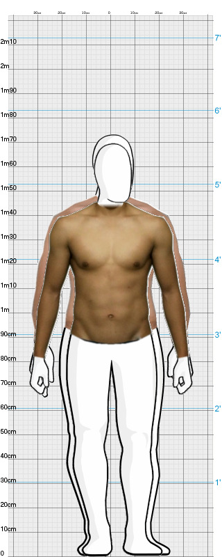 Full Size Comparison