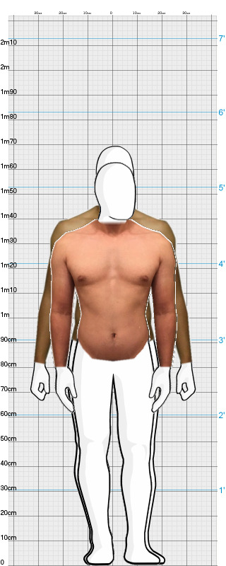 Full Size Comparison