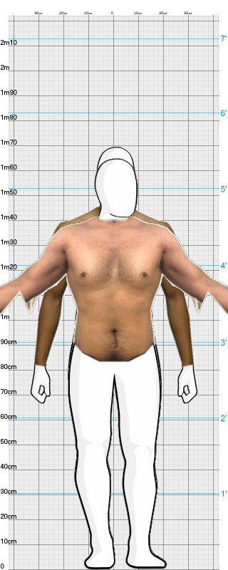 Full Size Comparison