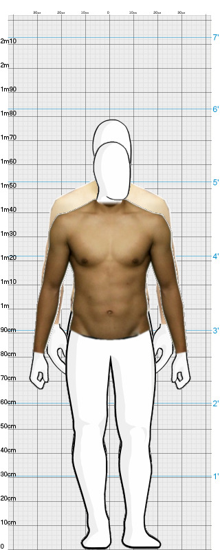 Full Size Comparison