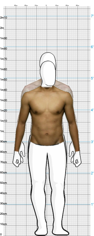 Full Size Comparison