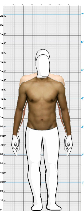 Full Size Comparison