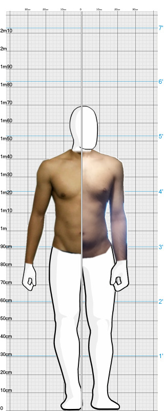 Full Size Comparison