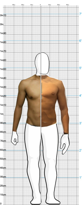 Full Size Comparison