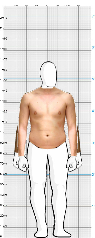 Full Size Comparison