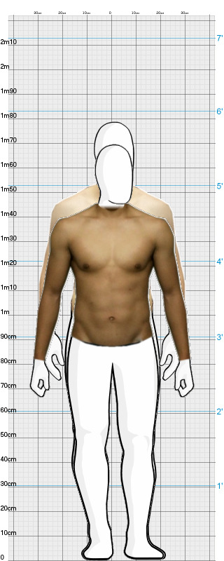 Full Size Comparison