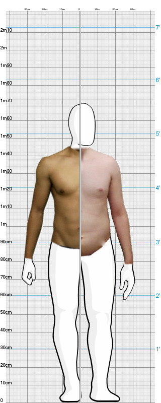 Full Size Comparison
