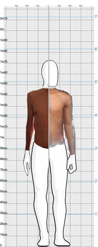 Full Size Comparison