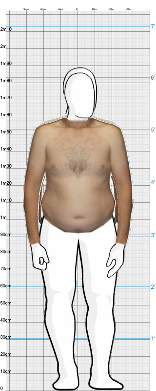 Full Size Comparison