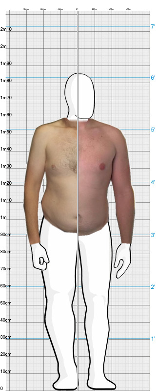 Full Size Comparison