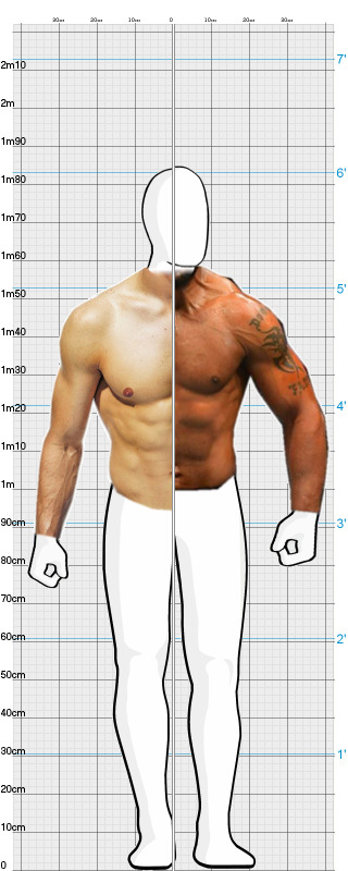 Full Size Comparison