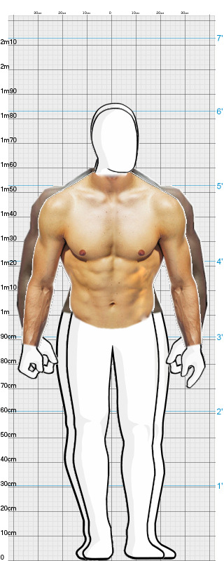 Full Size Comparison