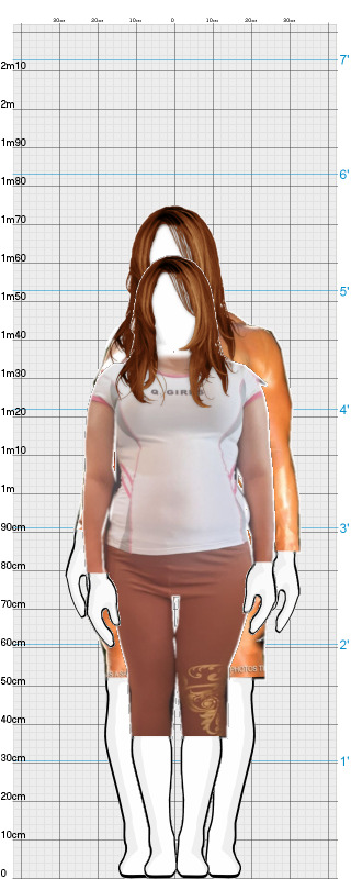 Full Size Comparison