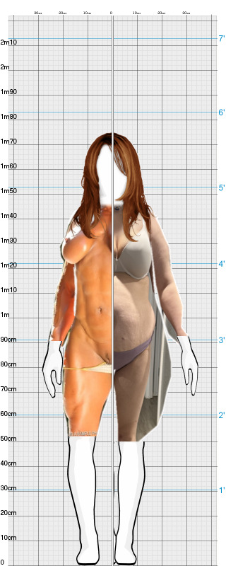 Full Size Comparison