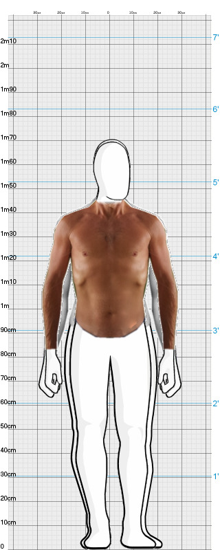 Full Size Comparison