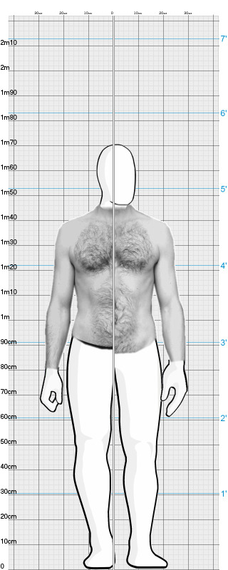 Full Size Comparison